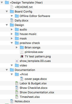 File folder structure